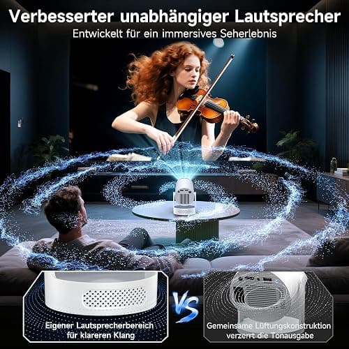 Mini Beamer, Philoent Smart Projektor 4K/1080P Unterstützt Neueste Apps WiFi 6 Bluetooth 5.4 Auto Screen Trapezkorrektur Niedriges Rauschen, Ultrakurzdistanzbeamer bietet großes Bild im kleinen Raum thumbnail 7