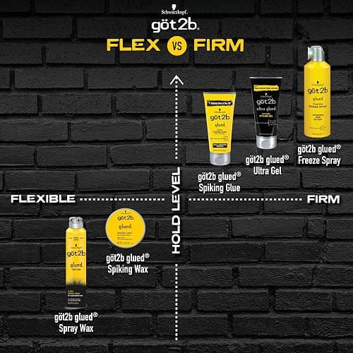 Got2b Glued Blasting Freeze Hairspray, 12 oz, Pack of 2 thumbnail 7