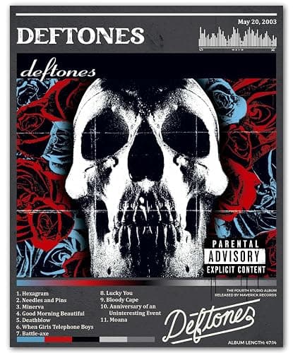 ZUKIY Deftones Skull Roses Cover - Dark Rock Poster Wall Art 8x10 Unframed - Heavy Metal Band Inspired Decor for Bedroom Studio Office - Emo Goth Aesthetic Tapestry Style Print for Music Lovers - Image 1