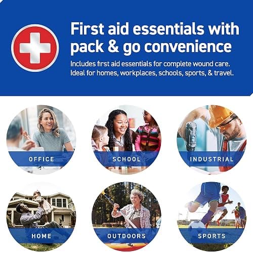 Care Science First Aid Kit, 110 Pieces | Professional Use for Travel, Work, School, Home, Car, Emergency, Survival, Camping, Hiking, and More thumbnail 2