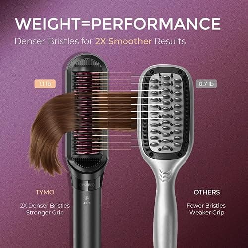 TYMO Flat Iron Hair Straightener Brush 2 in 1, 200M Ions Hair Straighteners for Women, Ceramic Dual Voltage Straightening Hot Comb for Anti-Frizz Straights, Waves, Curls, 3X Less Heat Damage, Black thumbnail 5