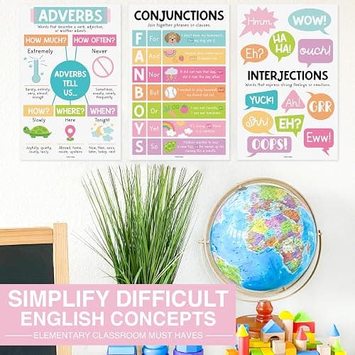 Hadley Designs Parts of Speech Posters for Classroom Decor - 12 English Grammar Posters for Classroom, Writing Process Language Arts Elementary & Middle School, ELA Pastel Teacher Must Haves thumbnail 9