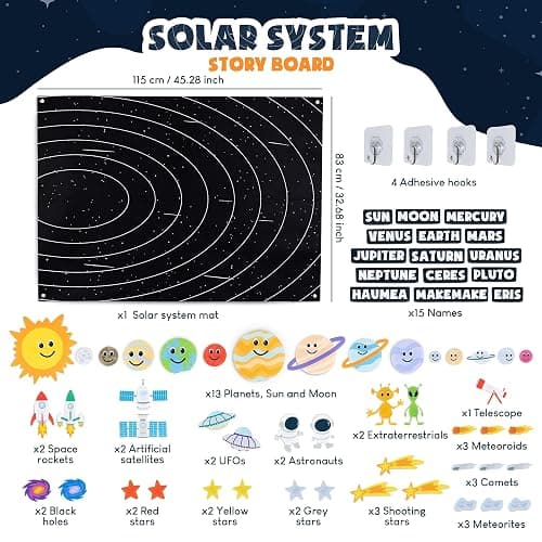 BONNYCO Solar System for Kids Toys with 61 Felt Figures. Space Montessori Toys, Girls Boys Birthday Gifts Planets. Felt Board for Toddlers Story, Educational Kids Gifts 3 4 5 6 7 8 Years, Christmas thumbnail 3