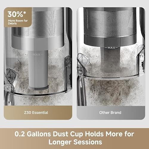 DREAME Cordless Stick Vacuum Cleaner Z30 Essential, 210AW Powerful Suction, Up to 90 Mins Runtime, Anti-Tangle Brush,LED Display, Dust Reveal Technology for Pet Hair, Carpet & Hard Floor thumbnail 3