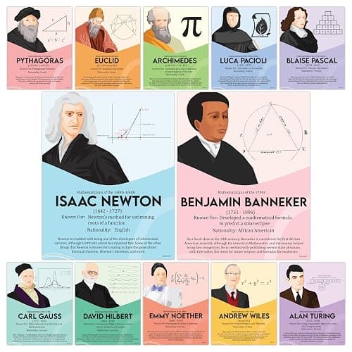 Decorably 12 Famous Mathematicians Posters for Classroom, 11x14in Educational Matte-Laminated for Elementary and High School - for Hallways, Bulletin Boards, Home Study Room - Image 1