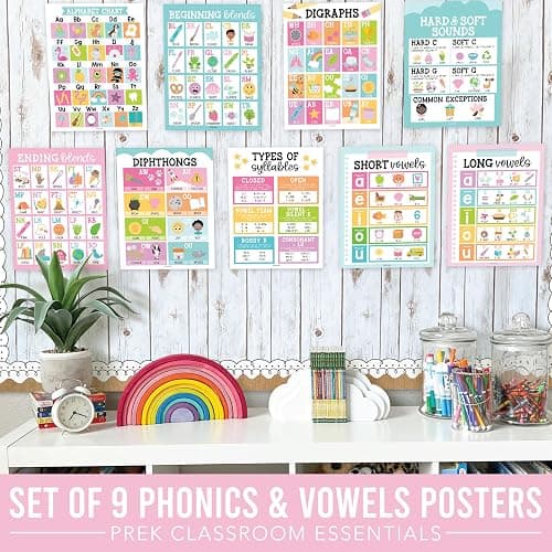 Hadley Designs Sound Wall Classroom Phonics Posters - Syllable Types Posters For Classroom Decor, Long and Short Vowel Sounds Chart, Digraphs and Blends Poster, 9 Pastel Sound Wall Bulletin Board Set thumbnail 8