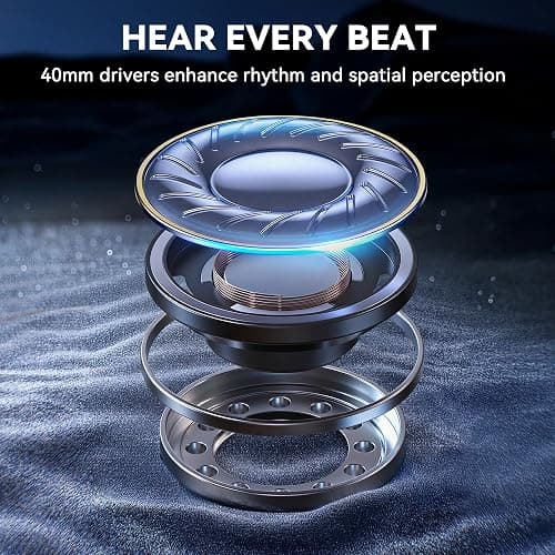 Pointcinco Hybrid Active Noise Cancelling Headphones, Over Ear Bluetooth 6.0 Wireless Headphones, 50H Playtime, Deep Bass, HiFi Stereo Sound, Lightweight Foldable for Travel, Home and Office（Black） thumbnail 6