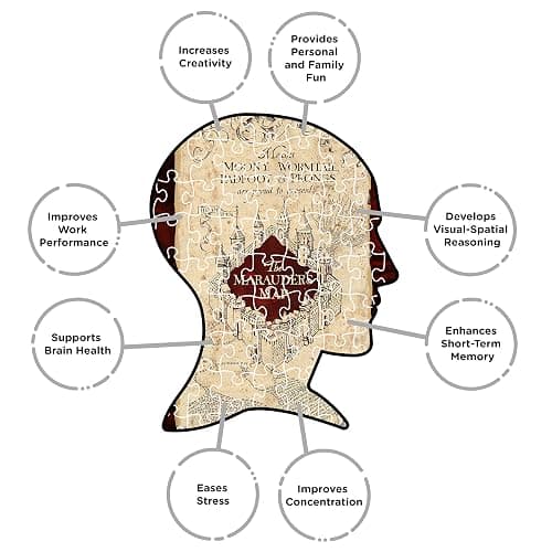 Aquarius Harry Potter Puzzle Marauder's Map (1000 Piece Jigsaw Puzzle) - Officially Licensed Harry Potter Merchandise & Collectibles - Glare Free - Precision Fit - 20x27in thumbnail 5