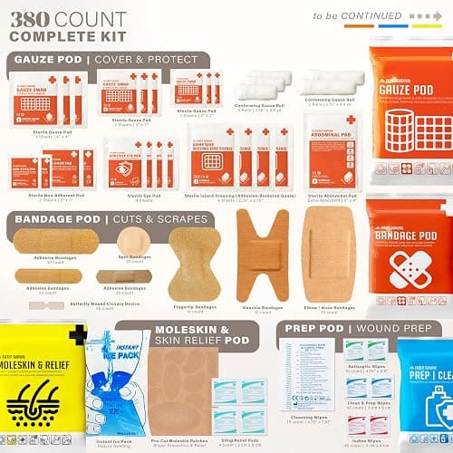 Everlit Care 380 Pcs First Aid Kit All-Purpose Medical Essential Kit for Cuts, Scrapes, Burns, Emergency Preparedness | for Home, Office, Car, Travel, Camping, Outdoor (Red) thumbnail 3