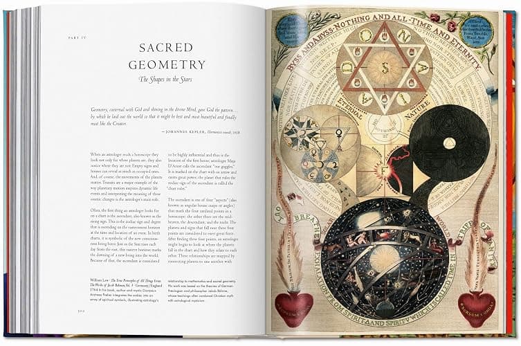 Astrology. The Library of Esoterica (Sourcebook) thumbnail 13