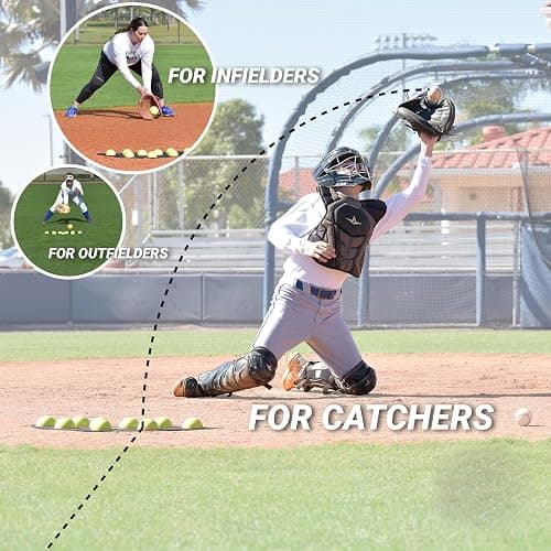 Fielder's Dome Mat – Baseball and Softball Bad Hop Training Equipment for Fielding Practice, Agility, Hand-Eye Coordination and Reaction Speed. Durable, Multi-Surface Compatible. 33.5" x 14" x 1.75" thumbnail 9