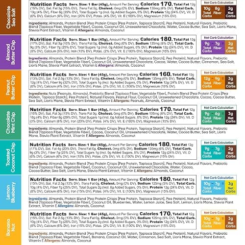 IQBAR Brain and Body Plant Protein Bars - 7 Bar Sampler Variety Pack - Keto, Vegan, Low Carb, High Fiber, Gluten Free, Dairy Free, Low Sugar Snack with Nutrients for Focus, Energy and Meal Replacement thumbnail 6