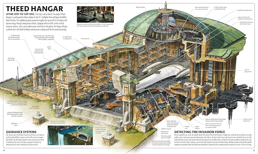 Star Wars: Complete Locations thumbnail 3
