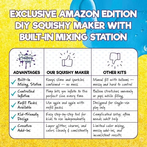 Doctor Squish: Squishy Maker, New Shiny Glitter Station Maker, Decorate with Confetti, Sparkles & Colored Ink, Variety of Sizes, Just Add Water to Make Your Own Slime, Amazon Exclusive, For Ages 8+ thumbnail 8