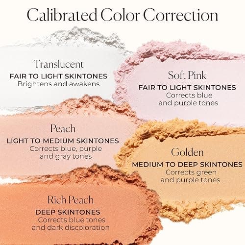 Laura Mercier Secret Brightening Under-Eye Loose Setting Powder, Peach + Pink Pigments to Brighten the Under Eye, Color Correct Discoloration, Sets & Extends Concealer, 6 Shades for All Skin Tones thumbnail 5