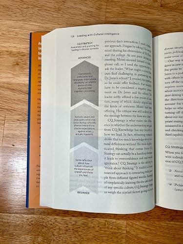 Leading with Cultural Intelligence 3rd Edition: The Real Secret to Success thumbnail 6