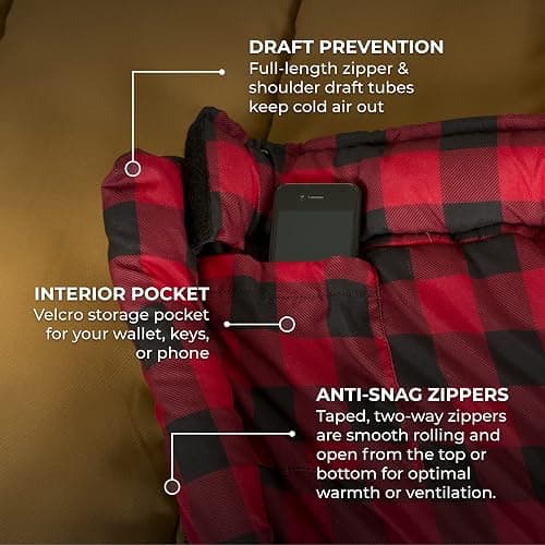 TETON Sports Deer Hunter -35F and 0F Degree Sleeping Bag. Warm and Comfortable Camping Sleeping Bags, Teton Tough Canvas Shell for Camping, Hunting, and Cold Weather thumbnail 5