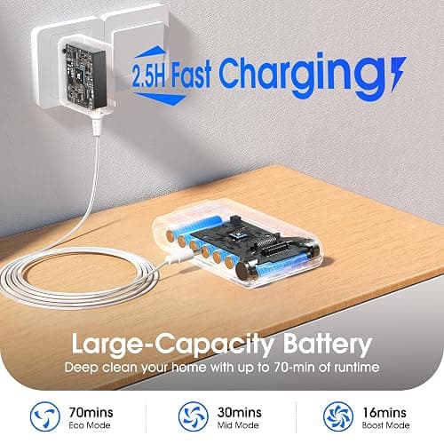 Cordless Vacuum Cleaner, 600W 50KPA 70Mins Runtime Fast Charging Vacuum Cleaner, Self-Standing LED Light Touch Screen Stick Vacuum for Home Light Weight,for Pet Hair/Carpet/Floor, White thumbnail 3