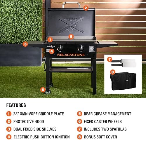 Blackstone 2450AZ 28" Omnivore Griddle Bundle with Soft Cover and Two Spatulas thumbnail 4