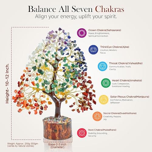 The Original 7 Chakra Crystal Tree Birthday Gifts for Women, Healing Crystal Tree of Life Sister birthday gifts Room & Home Decor Gift for Mom Her Positive Energy New House Warming Gift Women unique thumbnail 3