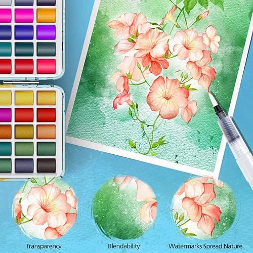 Caliart Watercolor Paint Set, 100 Colors Portable Travel Water Color Palette Kit with Detail Paint Brush, Art Supplies for Painting Coloring, Christmas Gifts for Artist Adult Teen Girls Boys Beginners thumbnail 5