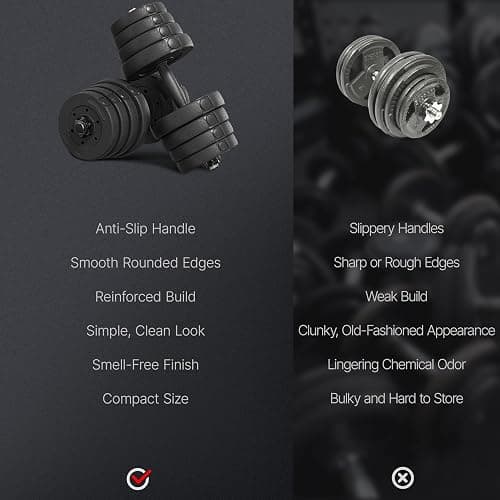 Yaheetech 30KG/25KG/20KG/15KG Adjustable Dumbbells Weight Set for Men/Women | 2x15kg/2x12.5kg/2x10kg/2x7.5kg Free Weights Dumbbells Set, Easy Weight Changes, Fullbody Strength Training for Home Gym thumbnail 8