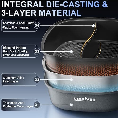 Stariver Hot Pot Electric with Divider, Large 6L Nonstick Double-Flavor Electric Shabu Shabu Pot, 1500W Hotpot with 3 Power Settings, Perfect for Family Dinners & Parties thumbnail 3