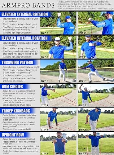 Kinetic Bands Arm Pro Bands Baseball Softball Resistance Training Bands - Arm Strength, Pitching and Conditioning Equipment, Available in 3 Levels (Youth, Advanced, Elite), Anchor Strap, Door Mount thumbnail 5