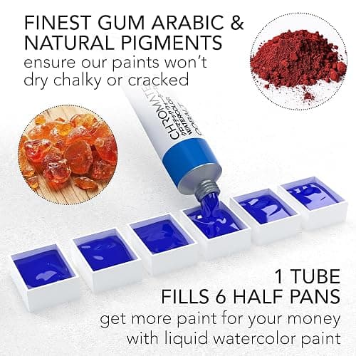 CHROMATEK Watercolor Paint Set - 48 Piece Kit for Adults, Beginners & Professional Artists - 48 x 12ml Liquid Water Color Tubes - Richly Pigmented Vibrant Colors - Art Supplies thumbnail 4