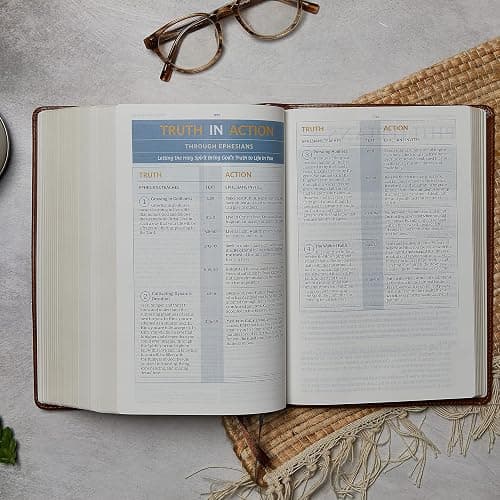 NKJV, Spirit-Filled Life Bible, Third Edition, Leathersoft, Burgundy, Red Letter, Comfort Print: Kingdom Equipping Through the Power of the Word thumbnail 3