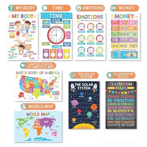 Hadley Designs 16 Educational Posters for Toddler Learning Activities - Laminated Pre-K Posters for Toddlers 1-3, Homeschool Essentials & Preschool Learning Activities, Kindergarten Classroom Decor thumbnail 4