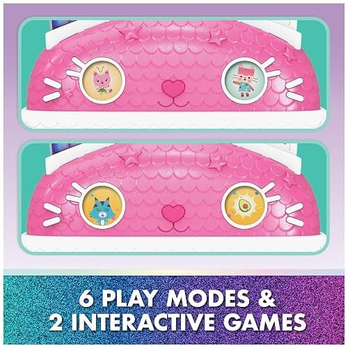 Gabby's Dollhouse: The Movie, Meow-Mazing Interactive Dollhouse, 7 Rooms, LCD Screen Eyes, Figures, Sound FX, Kids Toys for Girls & Boys Ages 3 and Up thumbnail 7