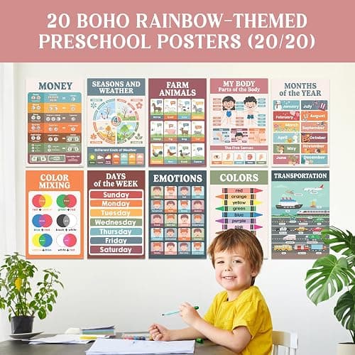 Decorably 20 Boho Learning Posters for Kids Ages 3-5, 11x17in Educational Matte-Laminated for Classrooms, Homeschool, School Hallways, Bulletin Boards thumbnail 8
