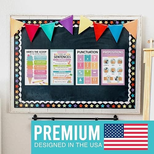 Hadley Designs Parts of Speech Posters for Classroom Decor - 12 English Grammar Posters for Classroom, Writing Process Language Arts Elementary & Middle School, ELA Pastel Teacher Must Haves thumbnail 7