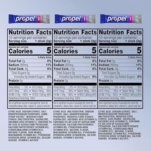 Propel Electrolyte Powder Drink Mix, 3 Flavor Variety Pack, (32 Servings) | Zero Sugar, Enhanced Water Beverage, Gatorade Electrolytes, Vitamins, No Added Colors, No Artificial Flavors, Hydration thumbnail 2