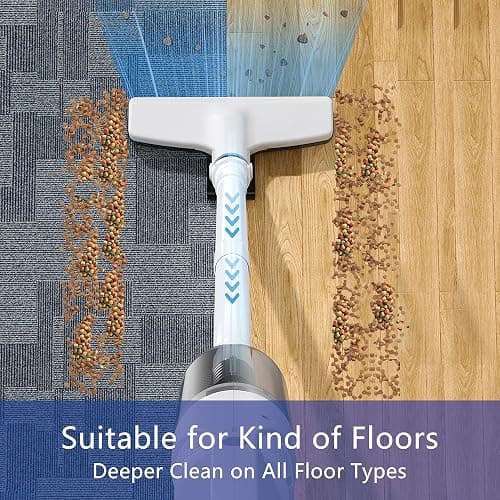 SIPPON 6-in-1 Lightweight Stick Vacuum Cleaner with 100W Powerful Motor, Mini Portable Household Handheld Vacuum Cleaner for Domestic Hard Floors, Carpets and Pet Hair (White Cordless with Plug) thumbnail 5