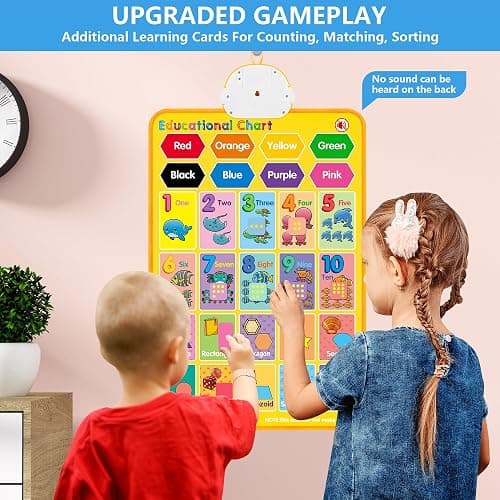 Electronic Alphabet Wall Chart, Kids Learning Toys for Toddlers 1-3 - Blue | Talking ABC, 123s, Music Poster, Interactive Educational Toddler Toy, Birthday Gifts for Age 1 2 3 4 5 Year Old Boys Girls thumbnail 6