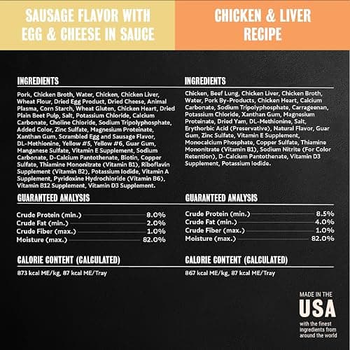 Cesar Wet Dog Food Home Delights & Classic Loaf in Sauce, Breakfast & Dinner Variety Pack, 3.5 oz. Trays, 24 Count (Pack of 1) thumbnail 8