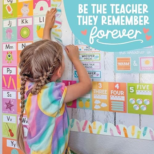 Bulletin Board Borders thumbnail 7
