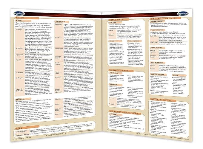 Civil Procedure Law Guide - USA - Law Quick Reference Guide by Permacharts thumbnail 2
