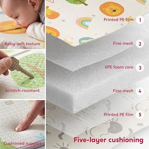 Baby Play Mat – Foldable 78"x51" XPE Foam Baby Floor Play Mat with Fabric Surface, Double-Sided Cute Print, Soft Non-Slip Tummy Time, Play Mat for Babies 0-12 Months, Nursery, Playroom, Living Room thumbnail 3