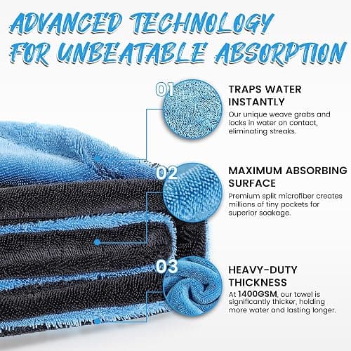 PUGPIU Car Drying Towel - 1400GSM Extra Large Super Absorbent Microfiber Towels for Cars 24"x36" - Large Edgeless with Twisted Loop, Lint-Free & Streak-Free for Auto Detailing, SUV, Truck (Blue) thumbnail 5