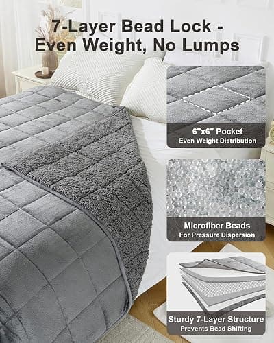 Ultra-Soft Weighted Blanket 15lbs for Adults, Plush Sherpa Fleece Reversible Weighted Throw Comfort for Relaxation & Cozy Evenings, Hug-Like Security, Evenly Distributed, W60 x L80, Grey thumbnail 4