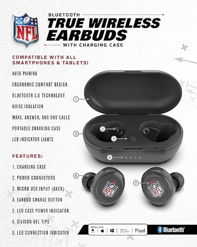SOAR NFL True Wireless Earbuds V.2 thumbnail 4