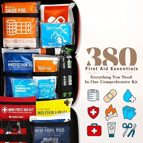 Everlit Care 380 Pcs First Aid Kit All-Purpose Medical Essential Kit for Cuts, Scrapes, Burns, Emergency Preparedness | for Home, Office, Car, Travel, Camping, Outdoor (Red) thumbnail 2