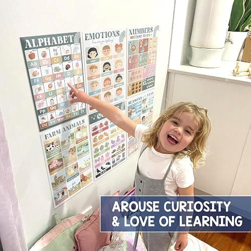 BEAWART 18 Modern Boho Educational Posters - Laminated Learning Poster Charts for Classroom Decor - Alphabet ABC Poster, World Map - Homeschool and Classroom Wall Decoration thumbnail 4