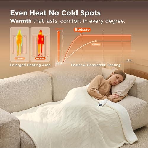 Bedsure Heated Blanket Throw Blanket - Fast Heating Electric Blanket, Soft Flannel Heated Throw with 4 Time Settings, 6 Heating Settings, Warm Gifts for Grandma (50x60 inches, Ivory) thumbnail 4