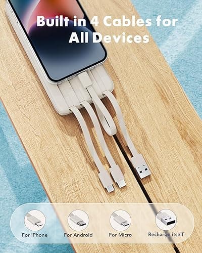 charmast Portable Charger with Built in Cables, Power Bank with Cords Wires, Slim 10000mAh Travel Battery Pack 6 Outputs 3 Inputs 3A Fast Charging for Samsung Google Pixel LG Moto iPhone iPad thumbnail 3