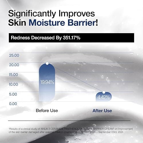 ANUA 3 Ceramide Panthenol Moisture Barrier Cream, Hydrating Face Moisturizer for Normal Skin, Panthenol, Ceramide, Centella for Skin Barrier Non Comedogenic, Korean Skincare (100ml/ 3.38 fl. oz.) thumbnail 5