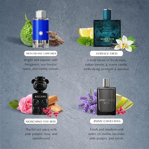 Scentown Mens Cologne Gift Sets Mini Bottle – Designer Mens Cologne Sampler Sets with Empty Refillable Atomizer – Box Includes Versace, Moschino, Mont Blanc, Jimmy Choo Travel Size (0.17 Oz Each) thumbnail 6